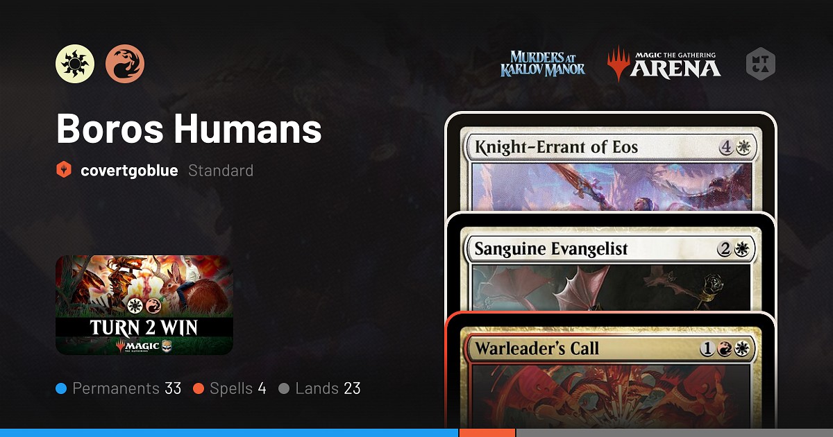 Standard Boros Humans Deck By Covertgoblue MTG Arena Decks